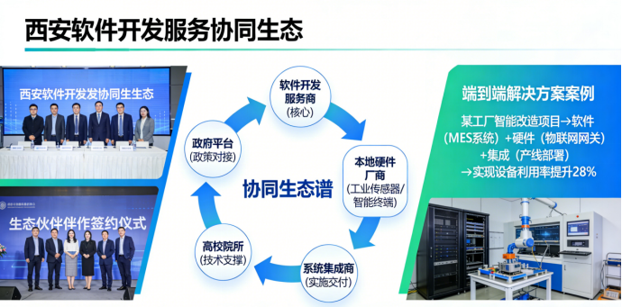 1769072387143886.png 软件开发.png