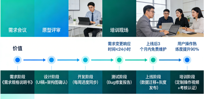 1769072737577008.png 软件开发.png