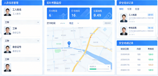	 施工现场管理难、效率低？如何实时掌控工地人员与安全？