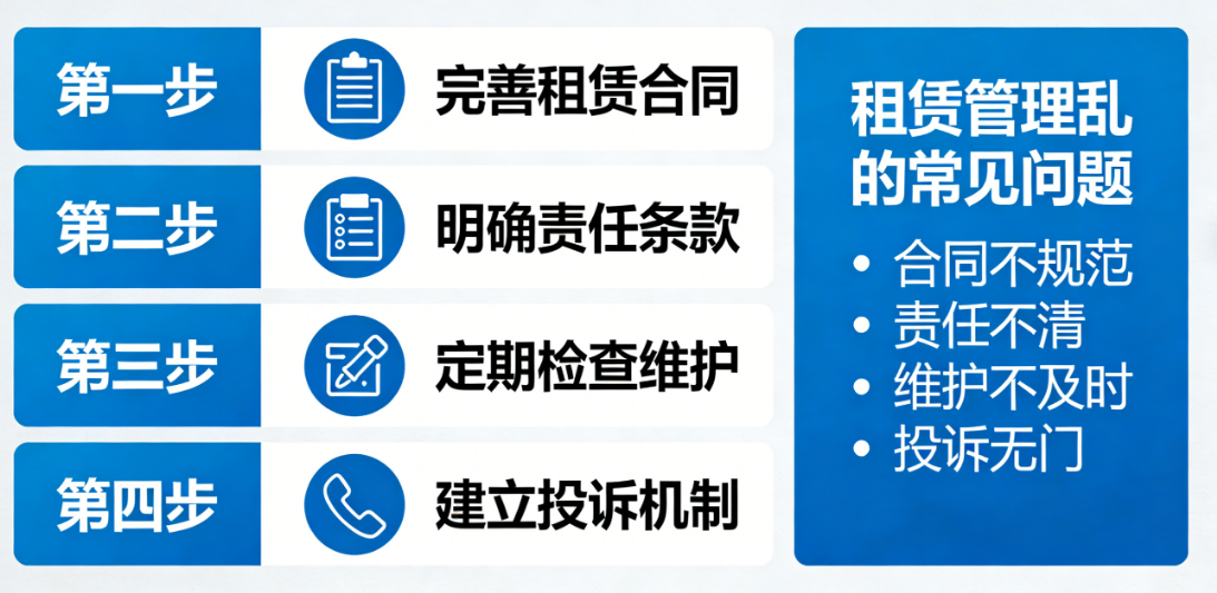 房产租赁如何管理更省心