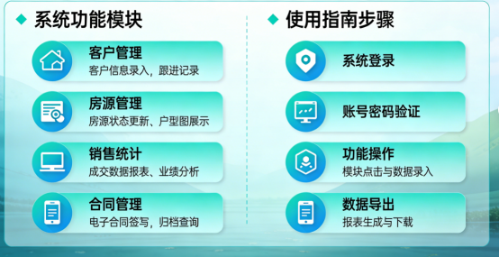 房产销售管理难？一套售楼管理系统帮你轻松搞定